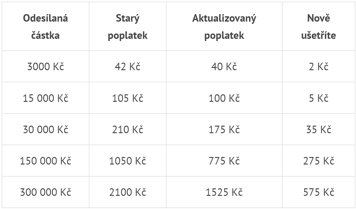 fotka